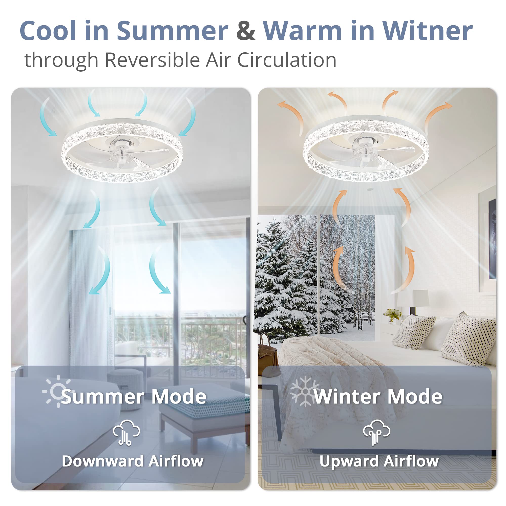 Ventilateurs de plafond avec application de lumières et télécommande, ventilateur de plafond encastré à intensité variable, 6 vitesses de vent, RVB - 8