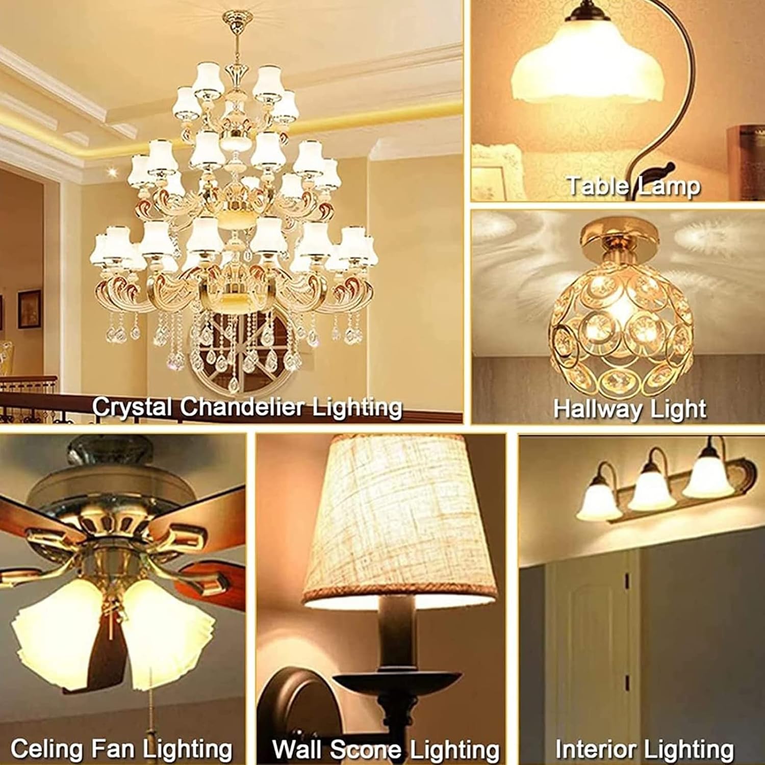 Lampadine LED R7s da 118 mm, 4 lampade bianco caldo a doppio attacco da 20 W ad alta luminosità, equivalenti a lampadine alogene da 200 W. - 7