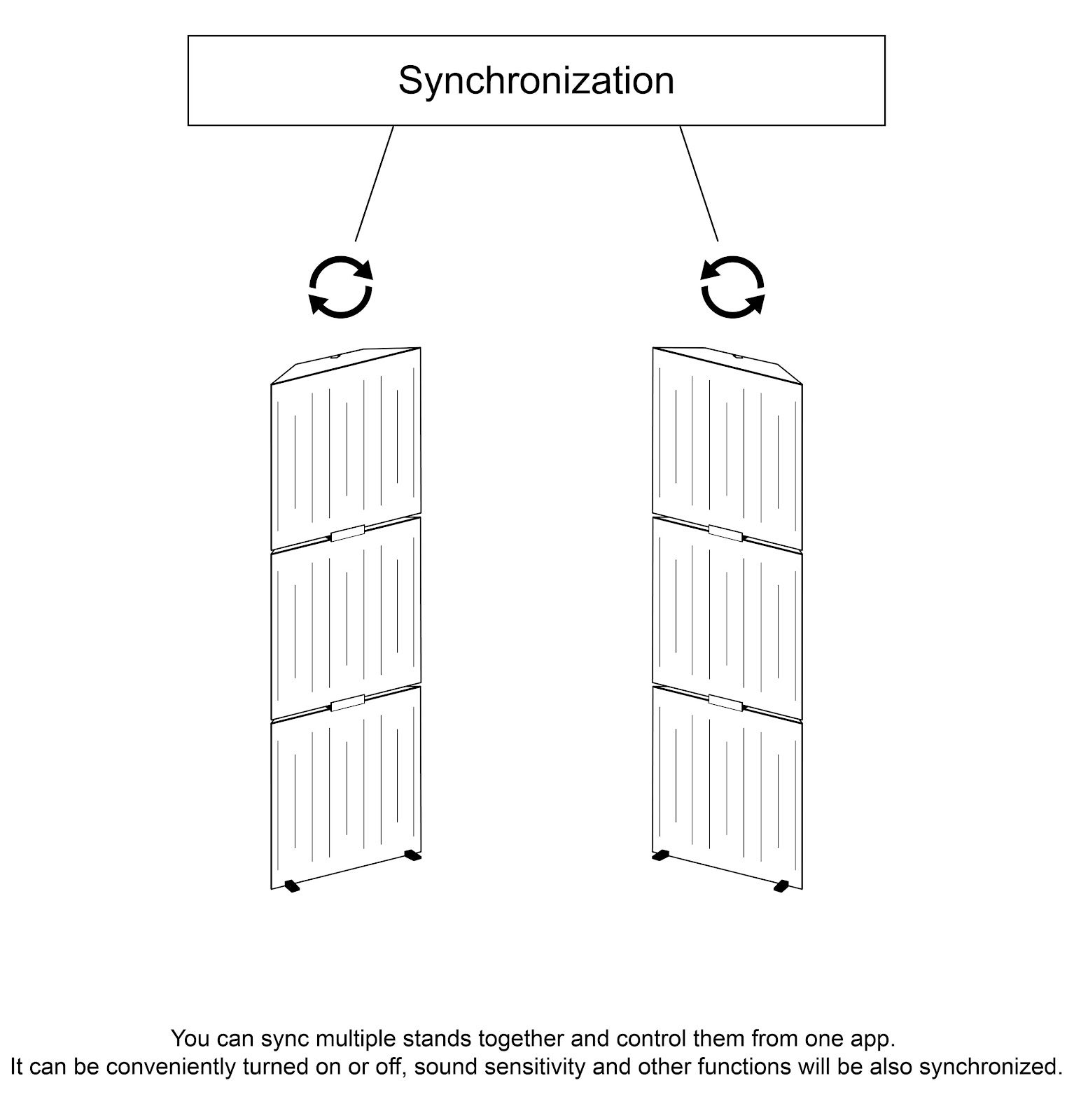 Lot de 3 panneaux acoustiques SKYROSS avec support de sol et rétroéclairage LED 150x50x5 cm -MDF perforé laminé et mousse acoustique -Blanc - 7