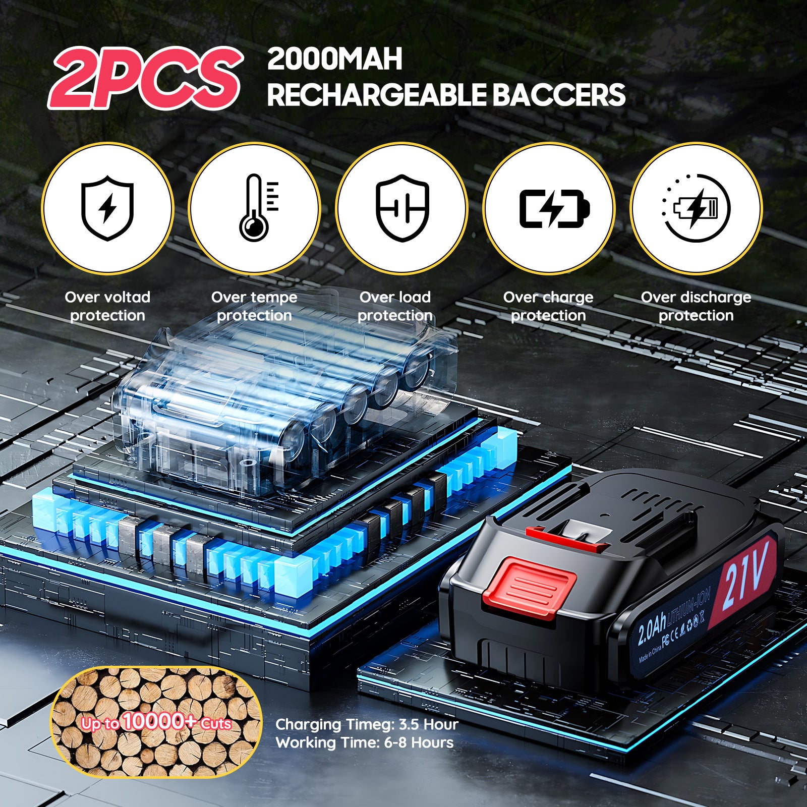 Sécateur Électrique Sans Brosse 21V 300W, 3 Modes, Batterie 2x2Ah, Tête 180° & Perche Télescopique - 7