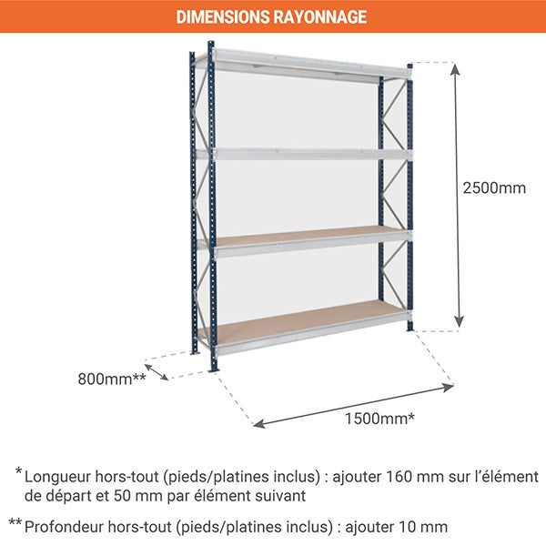 Rayonnage mi lourd 4 nivx - Élément suivant - 2500x1800x800mm - 384kg/niv - Utilisable uniquement avec un module de départ - RAYOML/4N/1580/S2 - 2