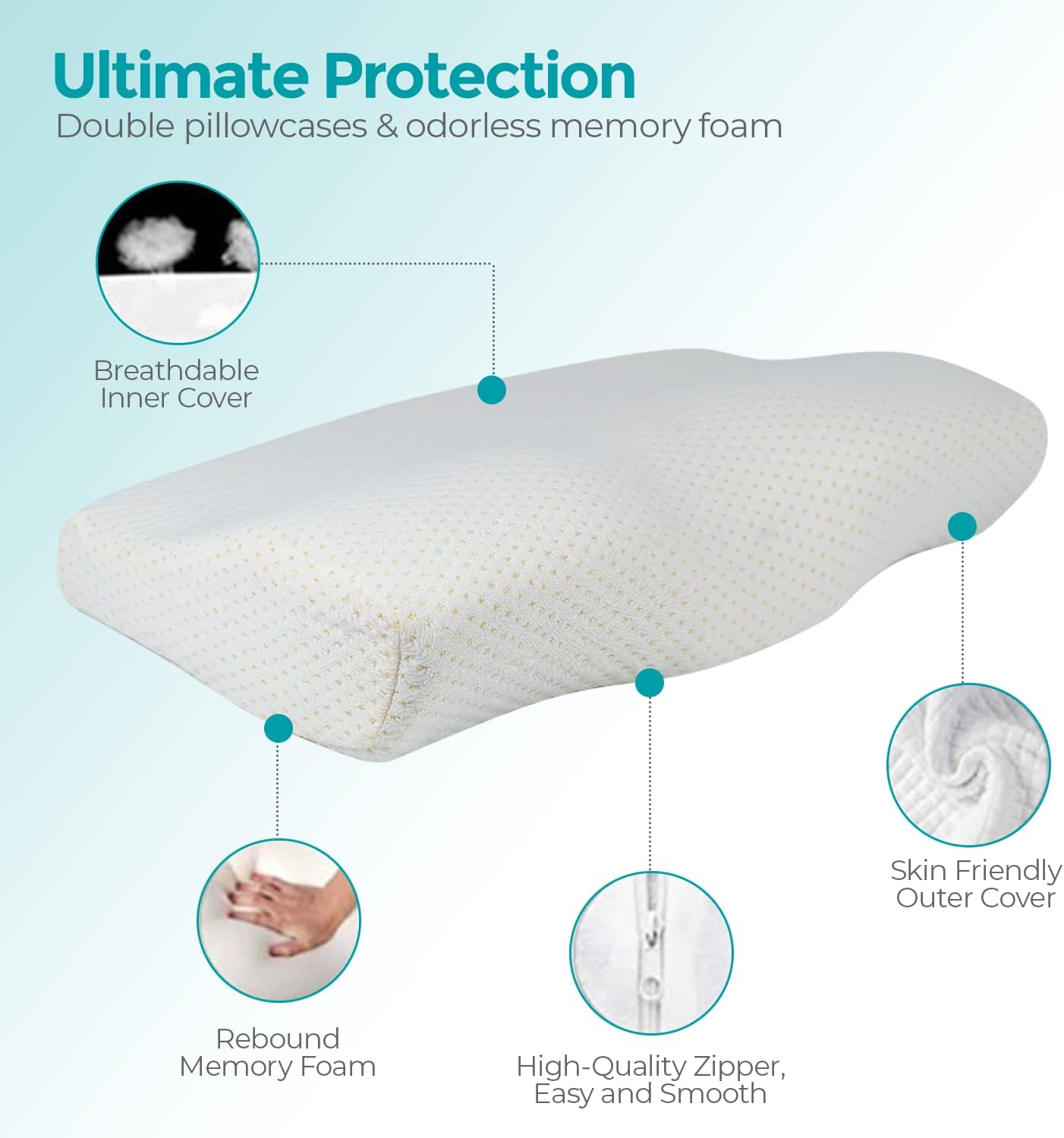 Oreiller Junior Viscoélastique DREAMDI 90x35x6 Cm + Drap De Protection 90x190/200 Cm – Soutien Cervical Parfait Pour Enfants Et Ados