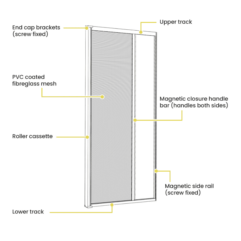 Moustiquaire H230xl140cm enroult latéral/porte alu blanc – Luxe – AVOSDIM - 3