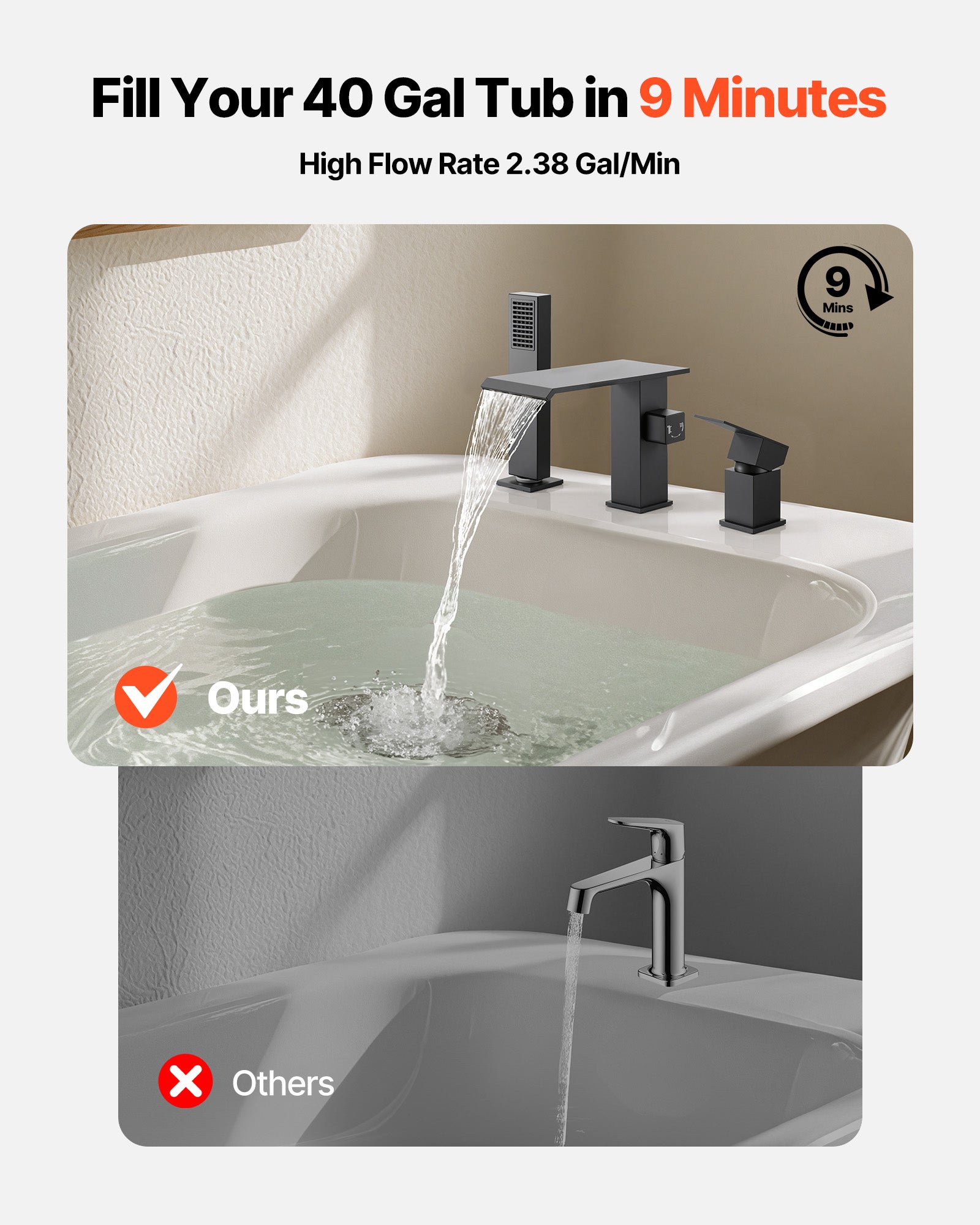 Mitigeur Baignoire Romaine VEVOR, 3 Trous, Cascade, avec Pommeau Douche et Une Poignée, Options de Double Débit d'Eau, pour Salle de Bains, Noir Mat - 2
