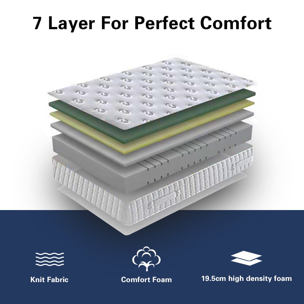 Teeno Matelas mousse 90x200cm, mousse Confort ferme Epaisseur 22 cm - 5