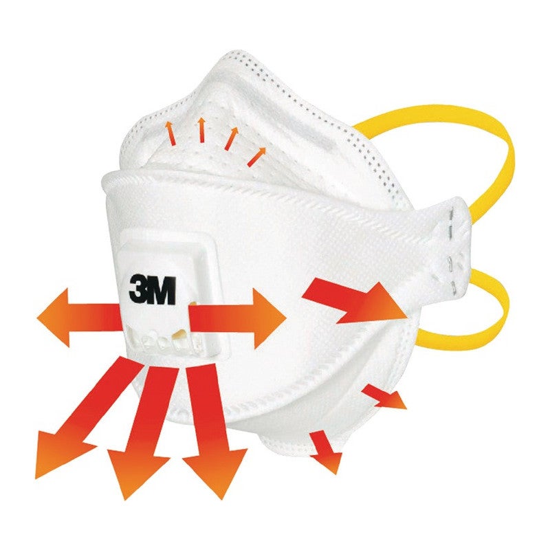 Boîte de 10 masques pliables jetables série Aura™ 9332+ FFP3 NR D avec soupape 3M 7100101249 - 4