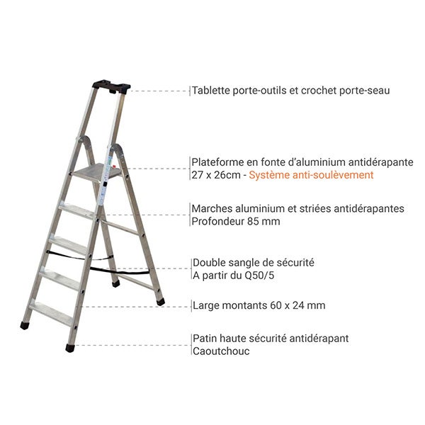 Escabeau 5 marches - Hauteur max. de travail 3.12m - Q60/5 - 3