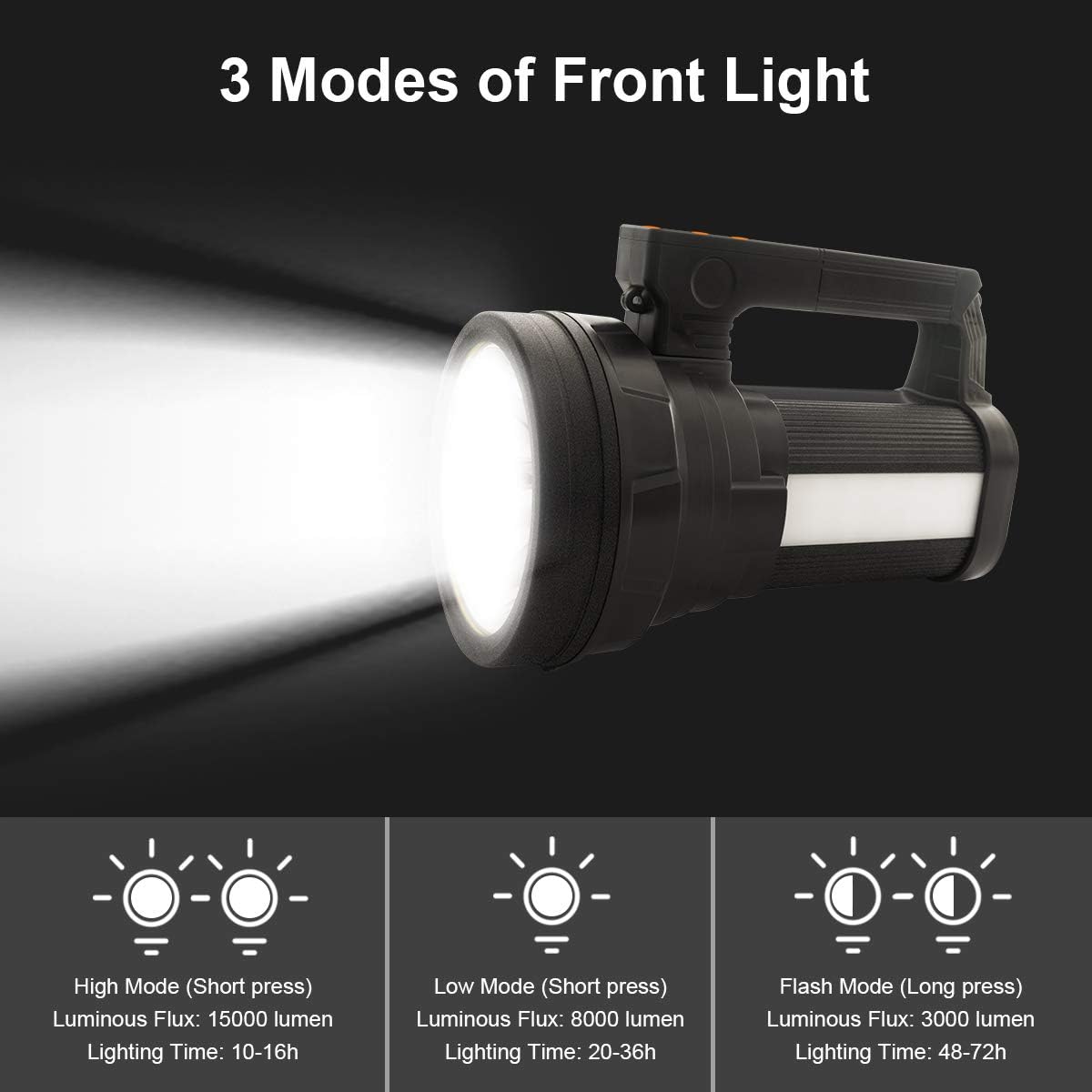 Ultramocna latarka LED, latarka akumulatorowa 10800 mAh/15000 lumenów, wodoodporna IPX4, 6 trybów, latarka USB do biwakowania - 3