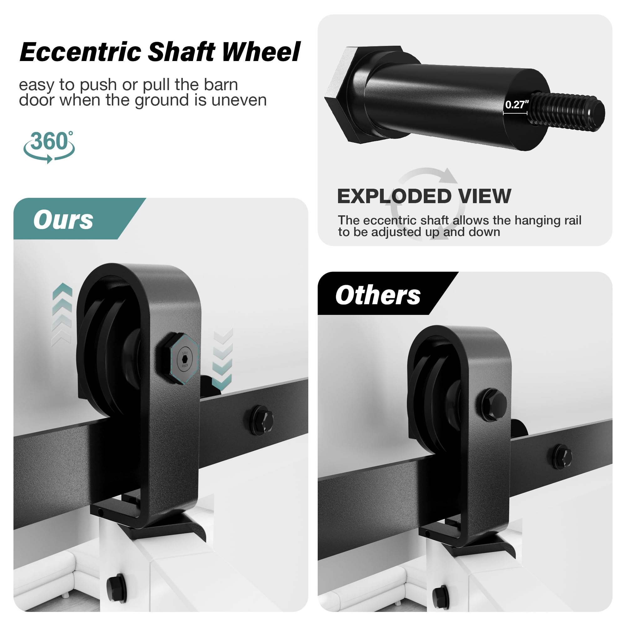 3.3FT/100CM Porte Coulissante Pliante Intérieur Noir Rail Kit 2x46CM Installation Facile Sans Porte - 5