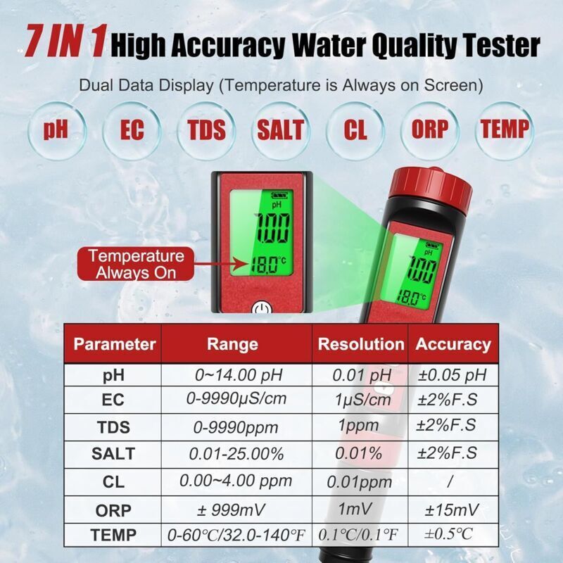 pH Chlore Mètre Piscine 7-en-1, Testeur pH/Chlore/Salinité/ORP/TDS/EC/T°, qualité eau haute précision avec ATC pour piscines, eau potable, hydroponie - 3