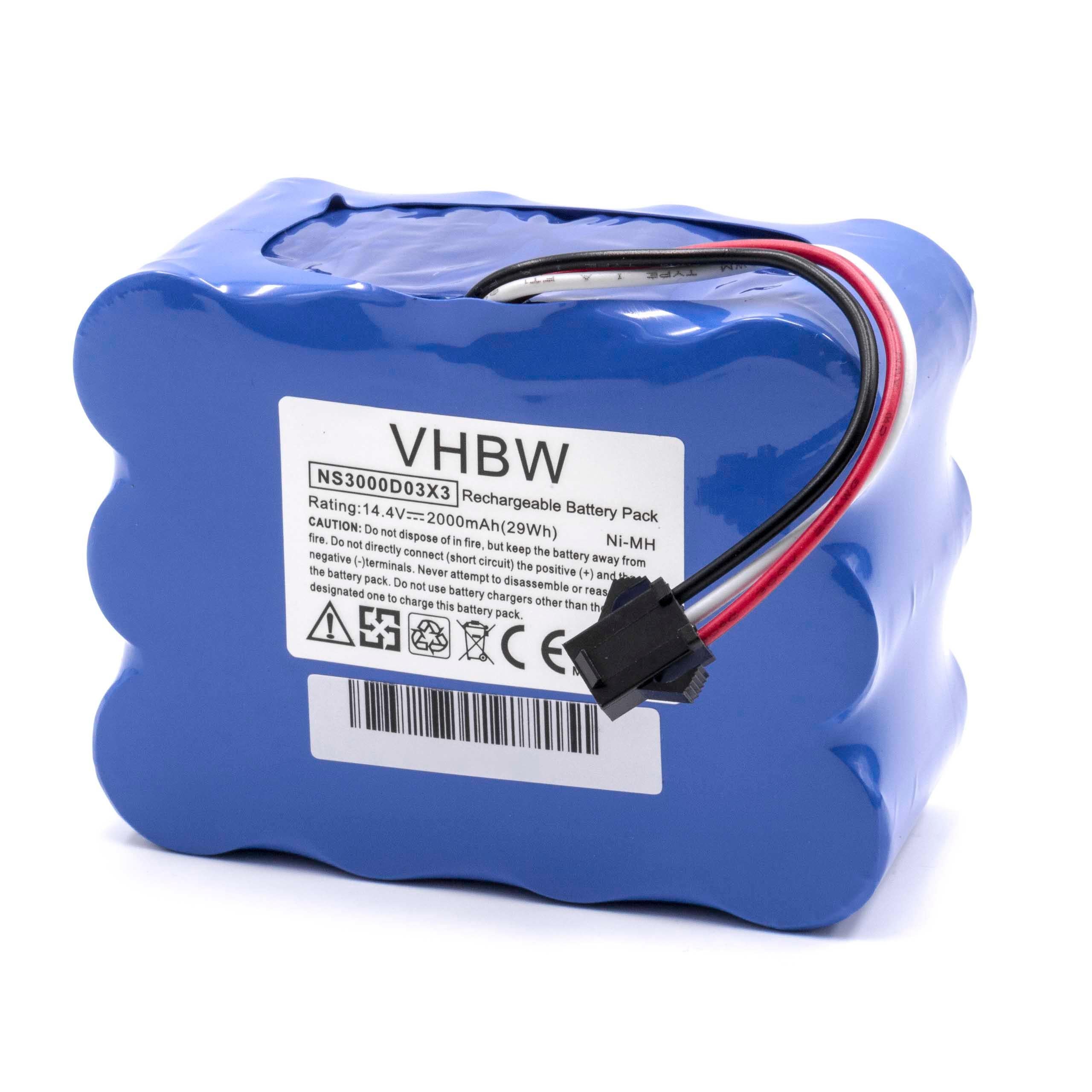 Vhbw batteria compatibile con Hilti BX 3-BTG 02, GDG 6-A22, NCR 60-A
