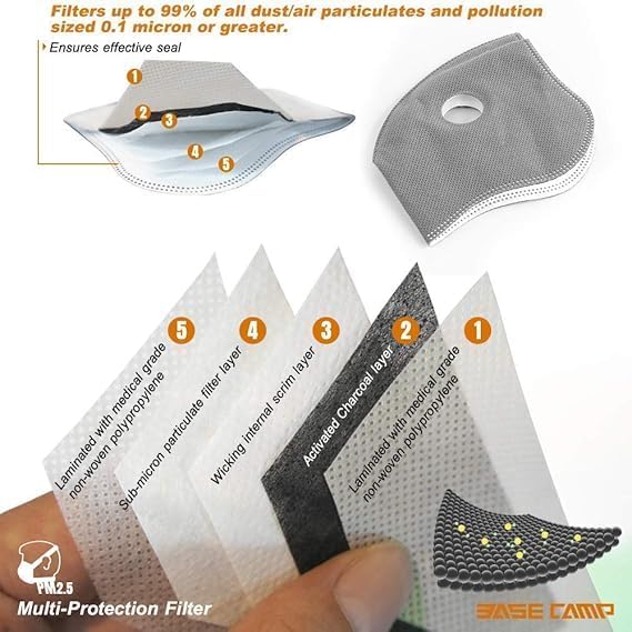 (noir) Masque de sport demi-visage coupe-vent pour vélo, protection contre la poussière, le froid et la pollution avec filtre – Idéal pour le ski - 5