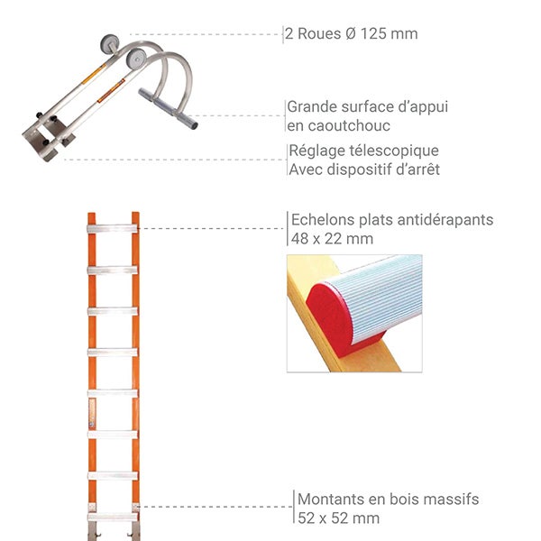 Kit échelle de toit 12 barreaux avec crochet - Longueur 4.70m - 504138-39/470/CR - 5