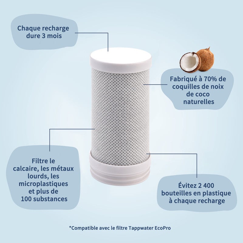 2pcs Cartouche filtrante antisédiment - 7