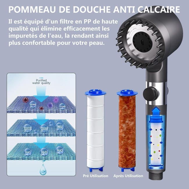 Pommeau de douche - LIKE NO OTHER - Carré haute pression - 6 modes de jet - Tuyau 1,6 m - Filtre minéral - Bricolage Pommeau de douche - LIKE NO OTHER - Carré haute pression - 6 modes de jet - Tuyau 1,6 m - Filtre minéral - Bricolage