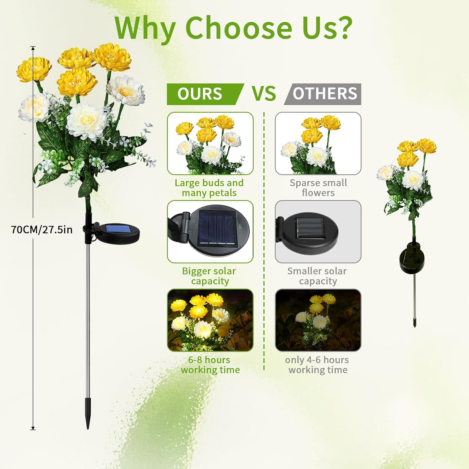 Lampes solaires d'extérieur - Lot de 2 lampes solaires de jardin perce-neige, lampes solaires de jardin étanches, avec 7 petites perce-neige - 2