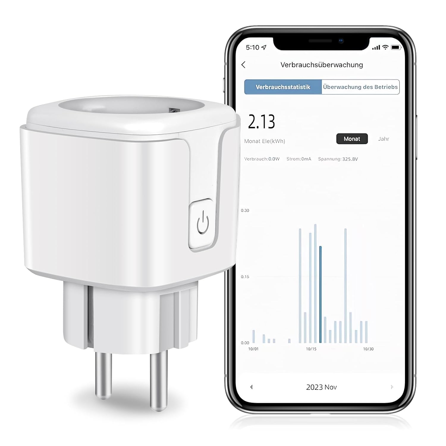 Inteligentne Gniazdko WiFi Alexa/Google - Programowalne, Pomiar Zużycia Energii, Sterowanie Głosowe i Zdalne