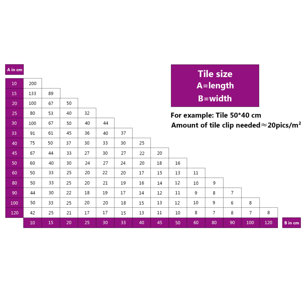 Niveladores de ladrilhos 2500 pcs 2 mm vidaXL - 7