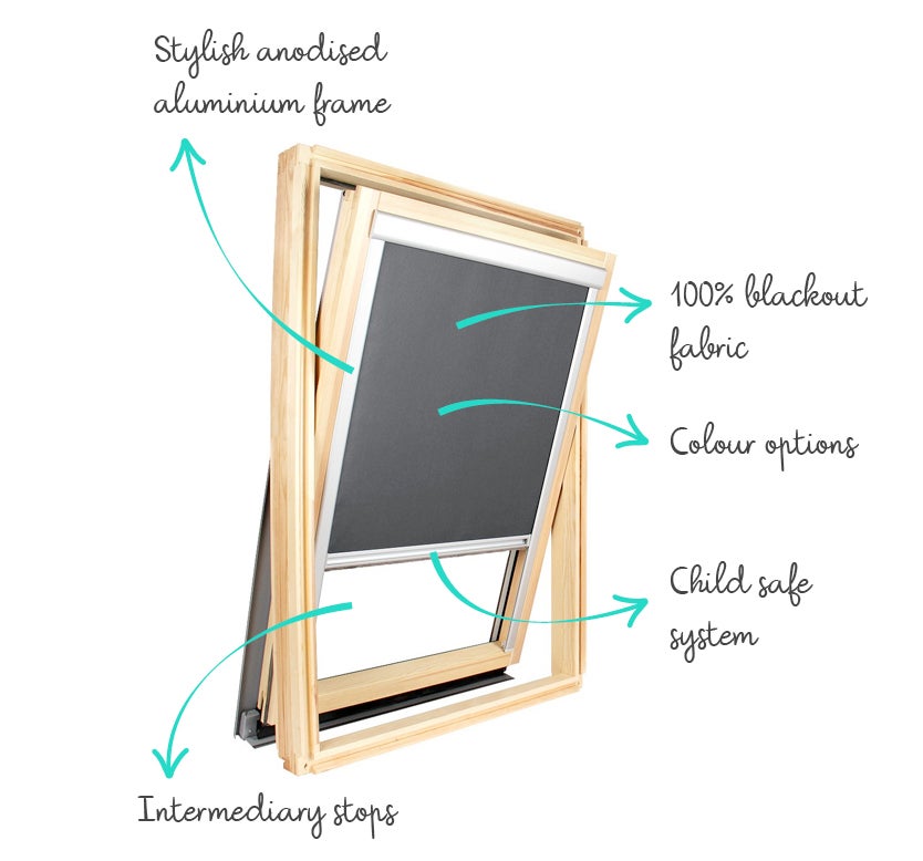 Store occultant compatible VELUX ® MK04 – Beige – cadre gris - 7