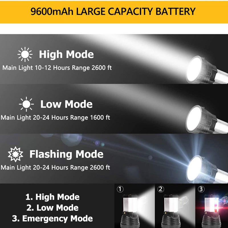 Ultramocna latarka LED, wodoodporna, superjasna, 6 trybów, duży zasięg, przenośna, mocne światło - 3