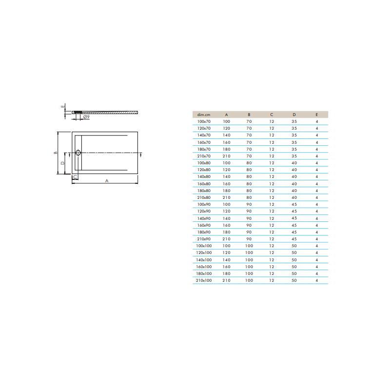 Receveur de douche CLEVER Concrete - 140 x 70 cm - Résistant et Facile à installer - Salle de bain - Douche - 2