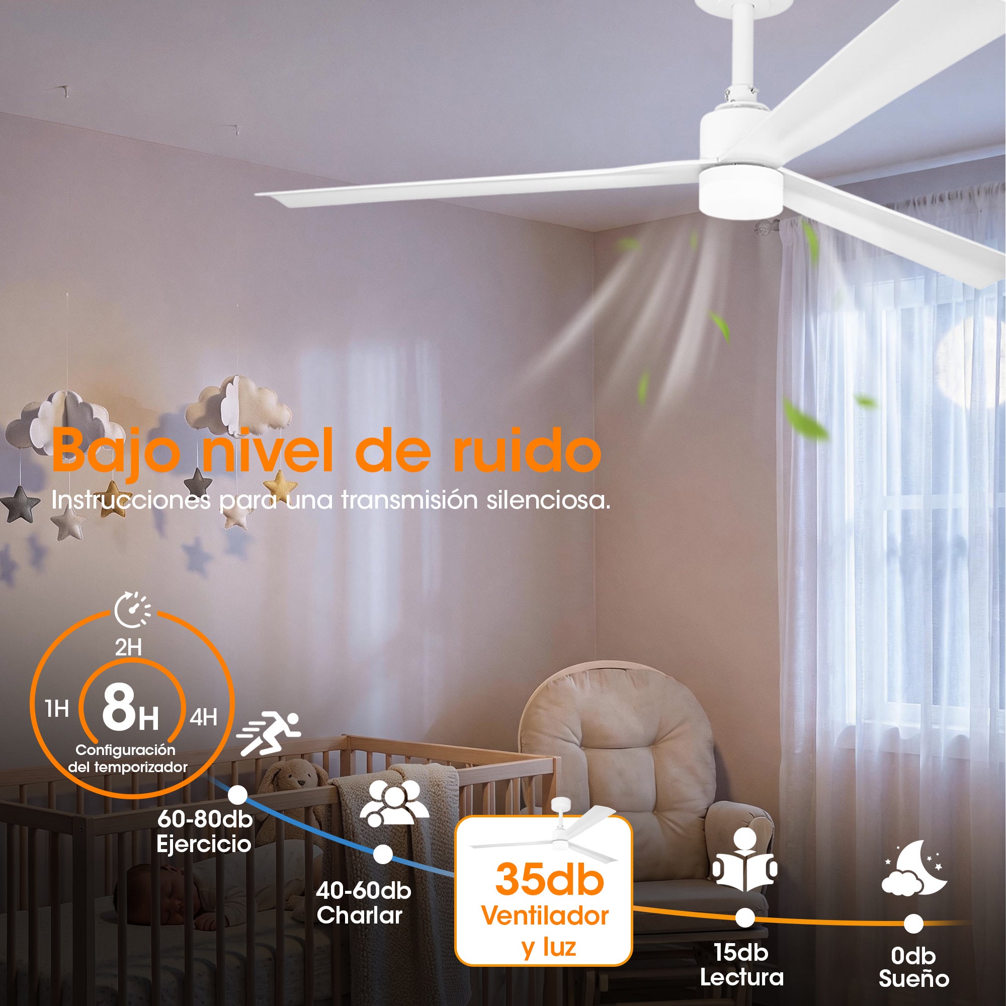 Ventilador de techo con luz Parrot Uncle motor DC silencioso blanco mate 127 cm con mando 6 velocidades invierno-verano - 8