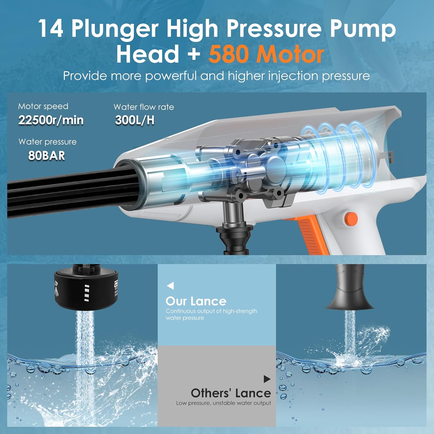 Nettoyeur haute pression à batterie, dernière version 2025, pression max 60 bars, 300 L/h, buse 6-en-1, tuyau de 5 m, pulvérisateur de mousse - 2
