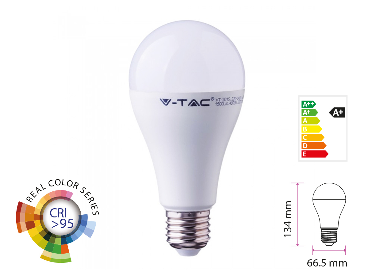 Lampada LED PAR30 E27 45W 3600lm 4000K – Faretto Da Rotaia Con Alta Resa Cromatica 85Ra Per Negozi E Casa - 2