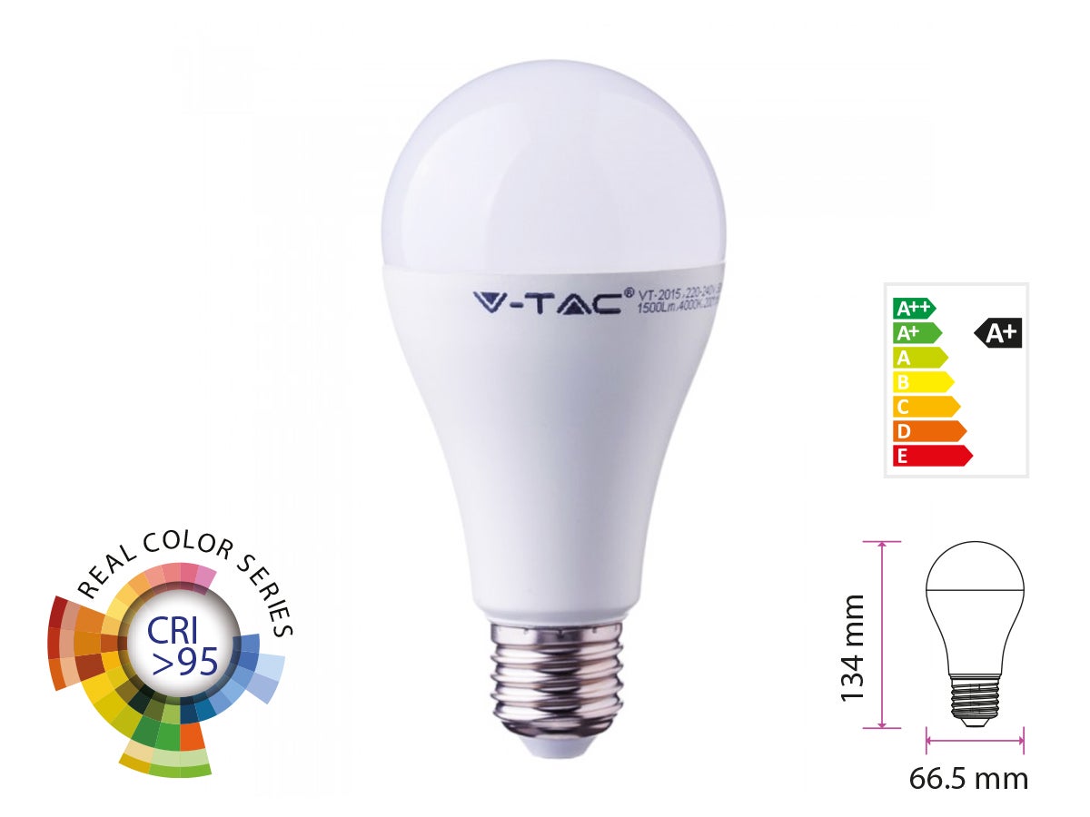 Lampada Track Light PAR30 E27 LED 45W 4000K - Faretto Ad Alta Resa Cromatica 85Ra, 3600lm, 24°, Per Negozi E Casa, Alluminio