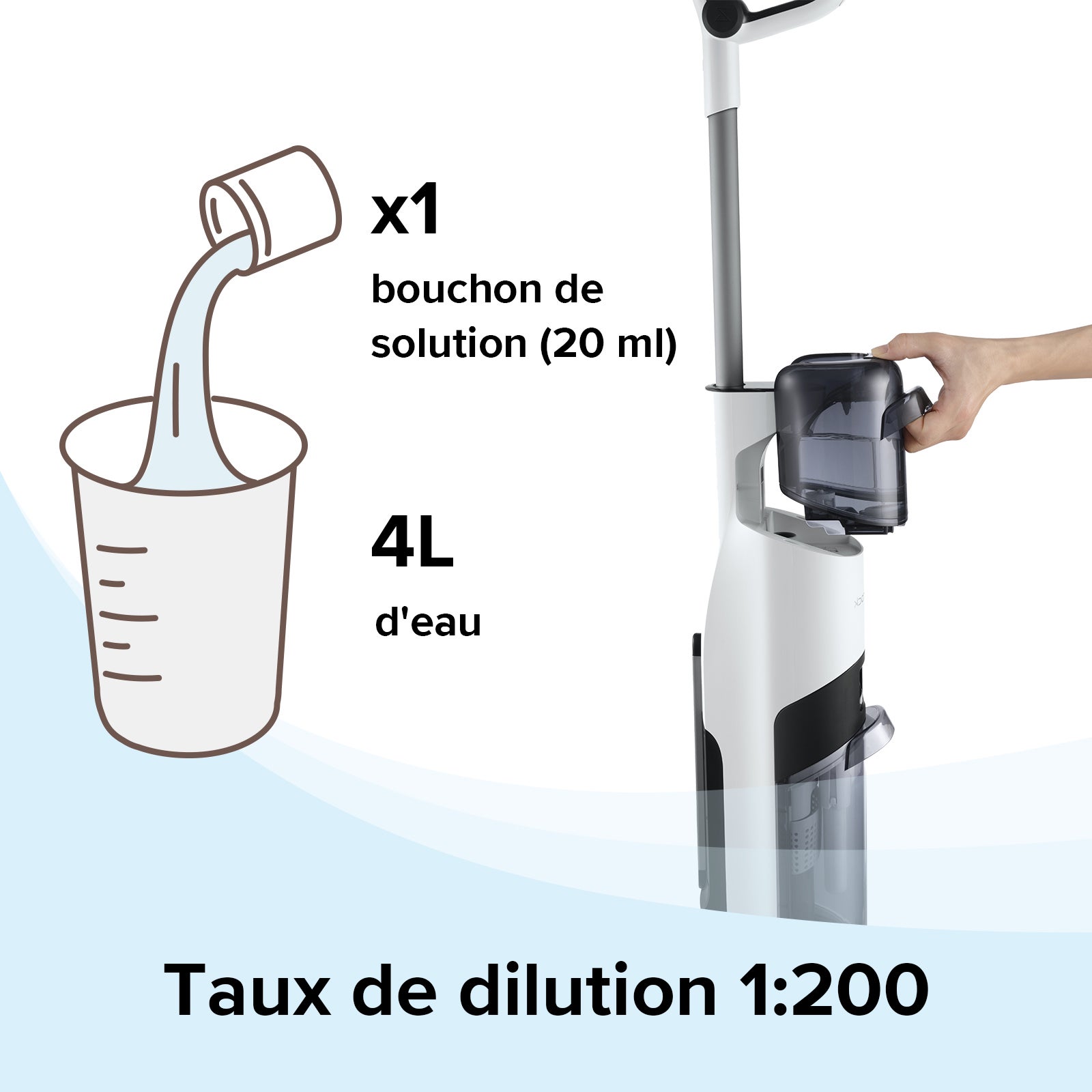 roborock Limpiador de suelos original, para aspiradoras robot Roborock y aspiradoras inalámbricas de agua y polvo, concentrado, 1 L, dilución 1:300 - 7