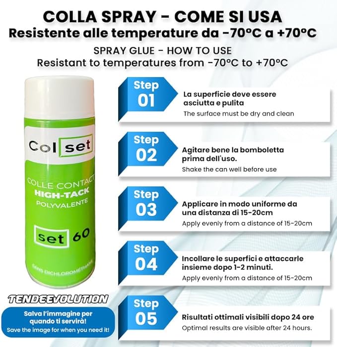 Kit Riparazione Tessuto Cielo Auto - Nido D'ape Grigio Medio Con 2 Colle Spray - Misura 1,50 x 2 m - Adatto anche per Pannelli Portiere e Pantoni - 5