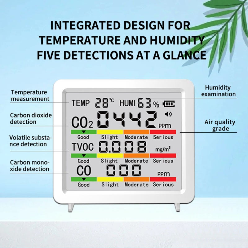 El monitor de calidad del aire interior mide CO2/TVOC/CO/temperatura y humedad (blanco),detector co2 - 3