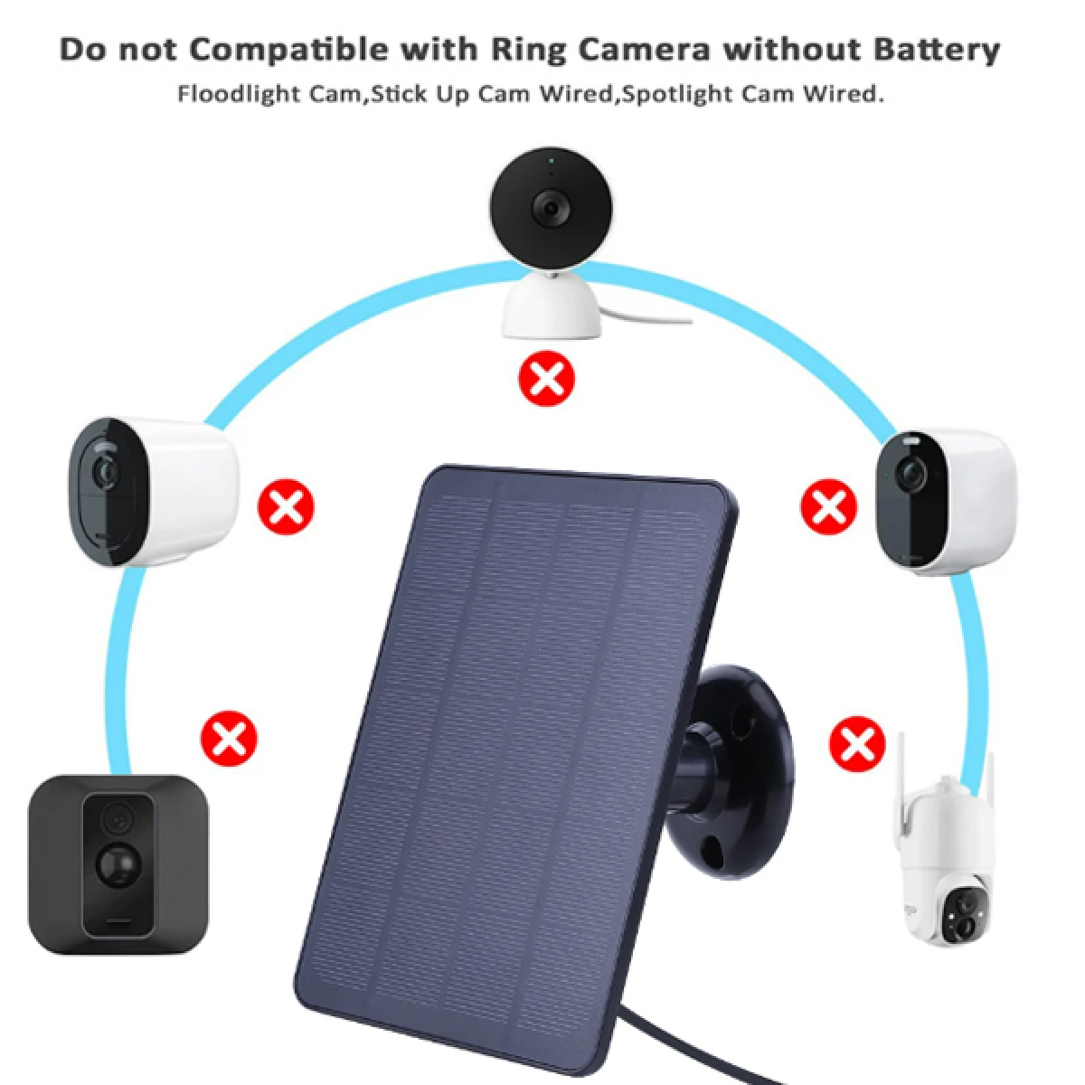 2 estações de carregamento para campismo exterior com cabo de carregamento de 3 m, Micro USB + Tipo-C, carregador solar de parede e placa extensora - 5