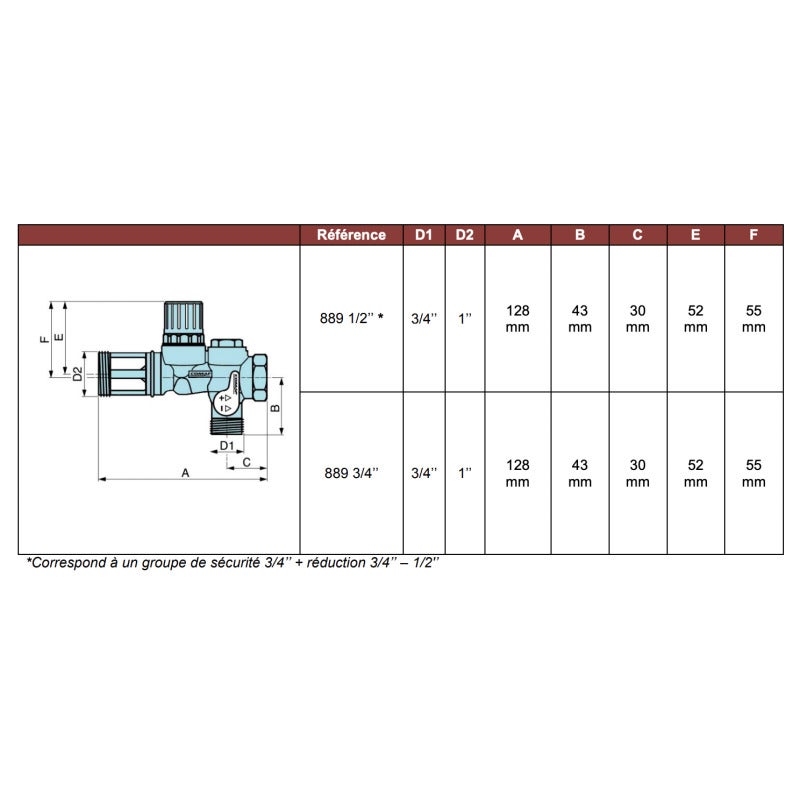 COMAP Groupe de sécurité 889 laiton droit pour chauffe eau, cumulus - 20x27 ou 3/4