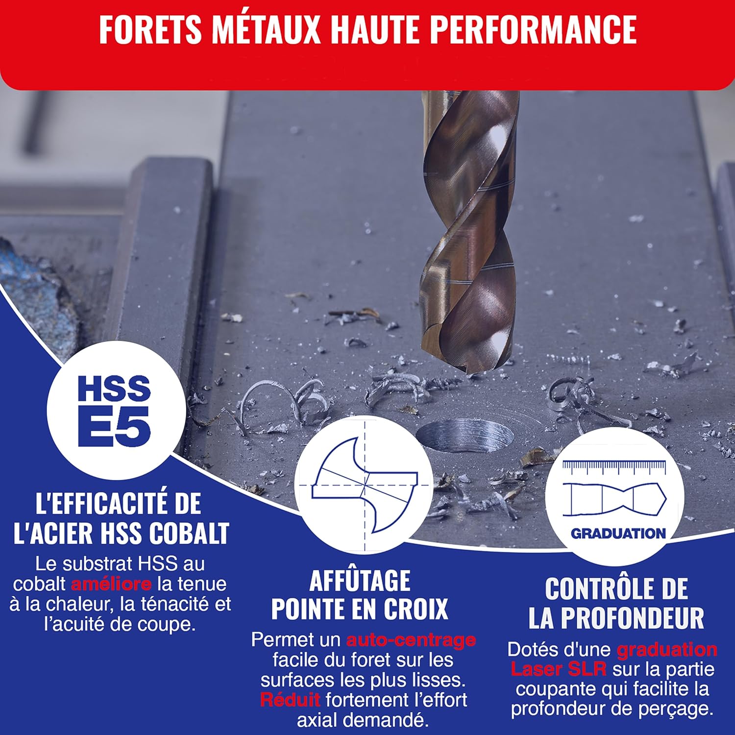 Foret M tal Gradu Haute Performance HSS Cobalt 1 5mm Per age Acier Foret M tal Gradu Haute Performance HSS Cobalt 1 5mm Per age Acier