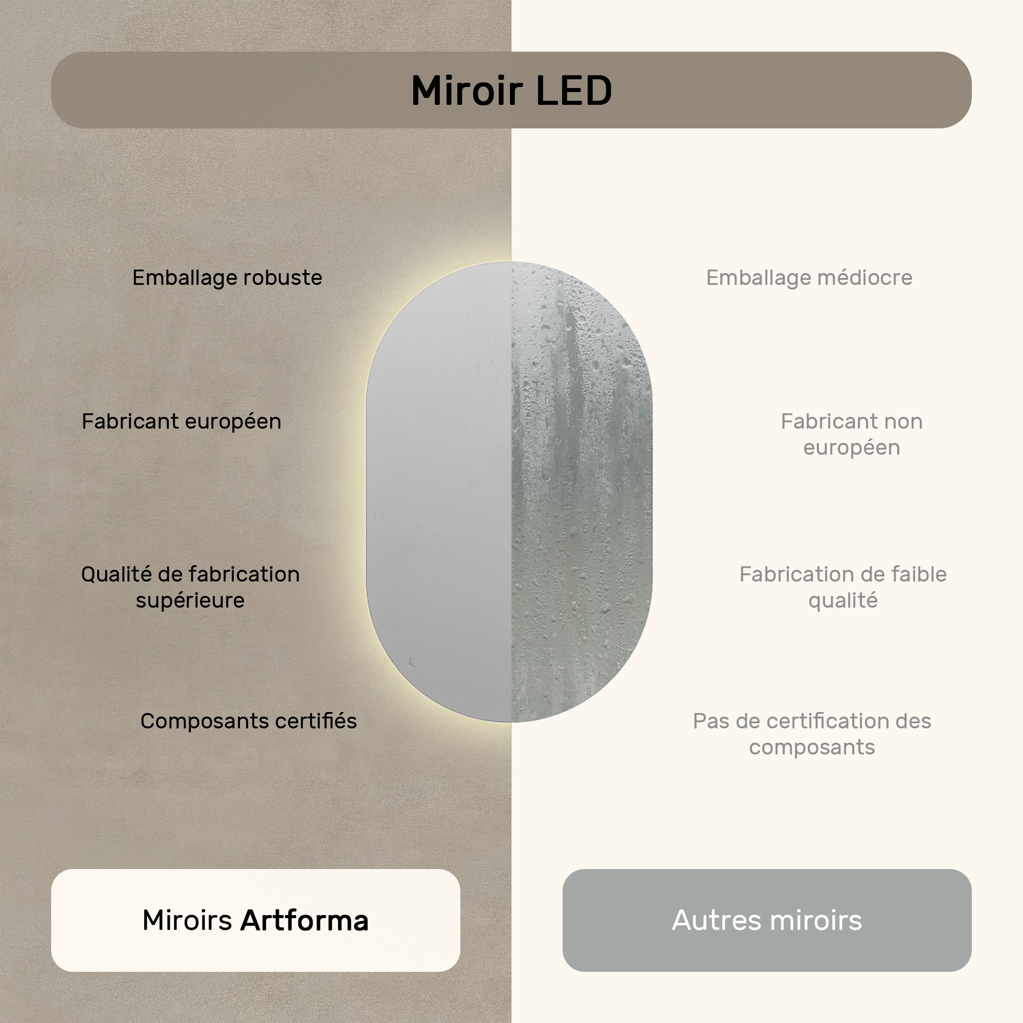 Espelho com Iluminação LED Casa de Banho (50x80cm) Espelho Iluminado LED com Iluminação (TST106) Branco Neutro 4500K - 6