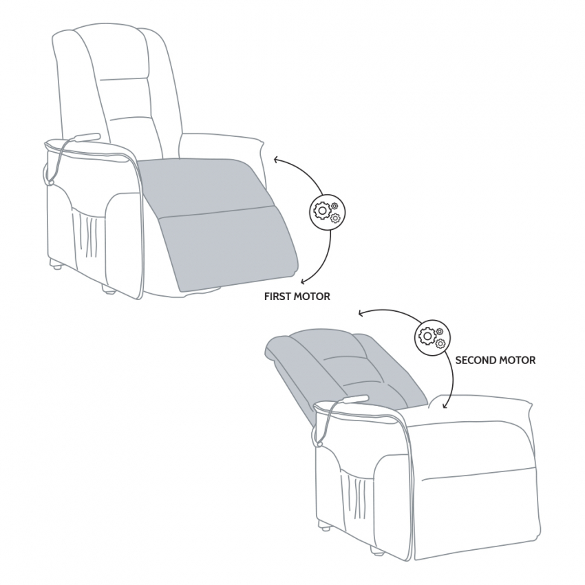 Poltrona Elettrica Alzapersona Per Anziani 2 Motori in tessuto Emma Plus - Grigio - 8