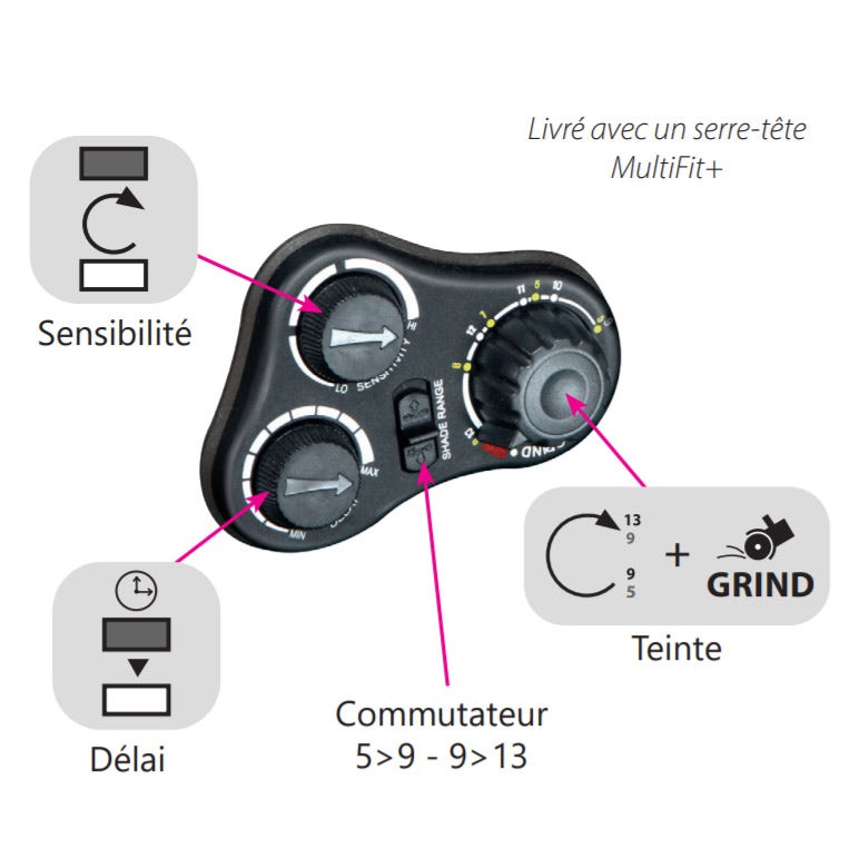 Masque de Soudeur GYS 068667 LCD Ergotech+ 5-9/9-13 Black True Color - 4