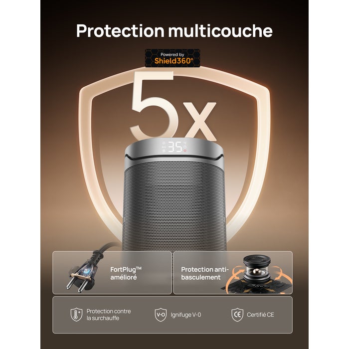 Radiateur Électrique Céramique Dreo 1500W Portable - Classe A+++ - Livraison Gratuite