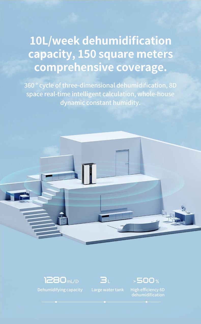 Deumidificatore intelligente ad alte prestazioni, silenzioso (30 dB) con display digitale e serbatoio da 3L - Ideale per ambienti fino a 30 m² - 4