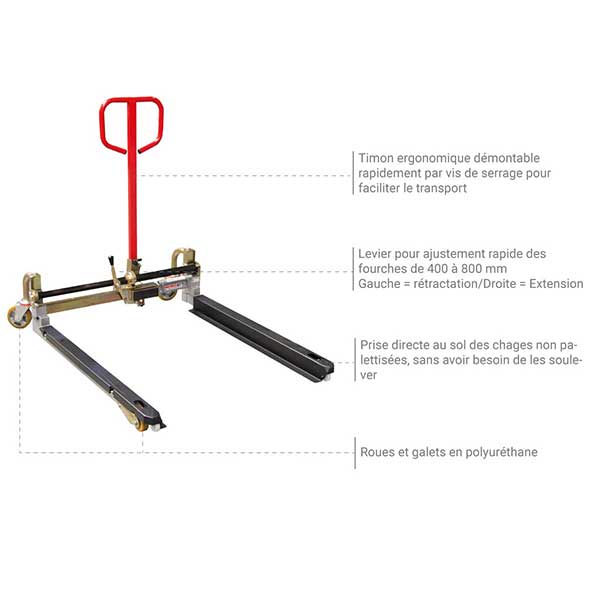 Transpalette manuel à fourches réglables 1025x400/800mm - Idéal imprimante, armoire et électroménager - Capacité 750kg - 855000393 - 3