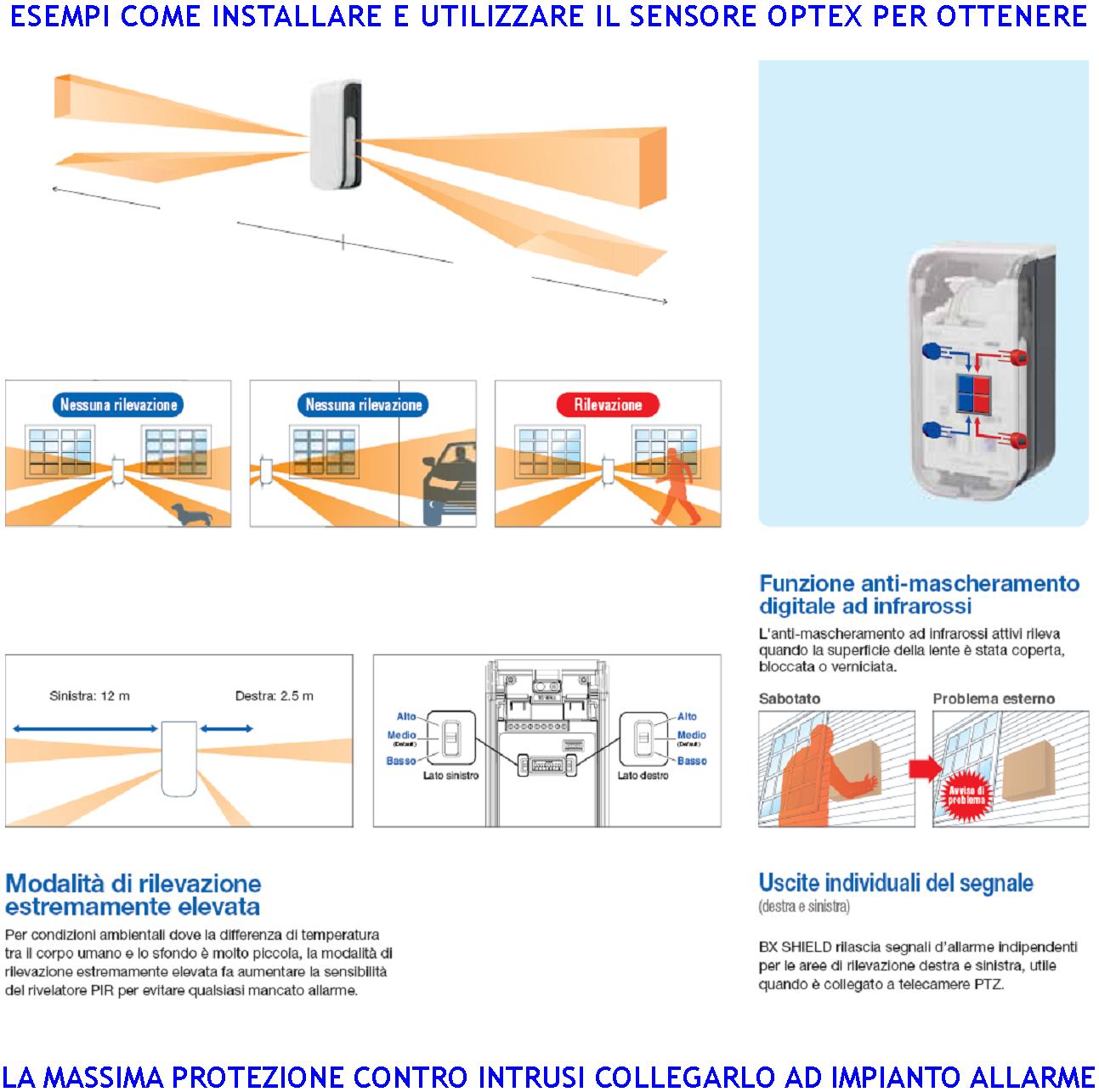 Infrarosso Doppia Tenda da Esterno 4 PIR Quattro Sensori di Movimento Portata 12+12 MT Lineari Regolabile Via Filo Relè Allarme Protezione in linea Fi - 3