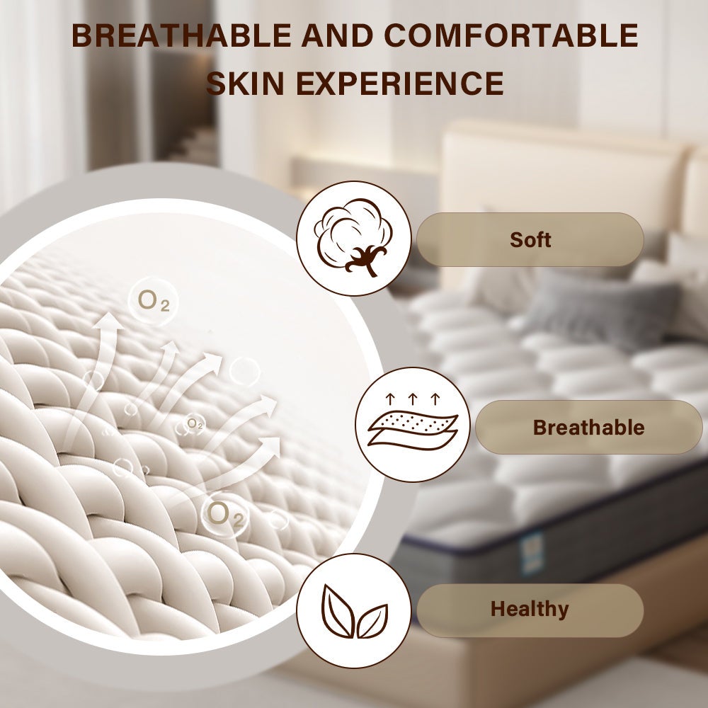 TEENO Ensemble Matelas à ressorts+ Lit Sommier Tapissier Déco 140x190cm, Epaisseur du Matelas 20cm - 4