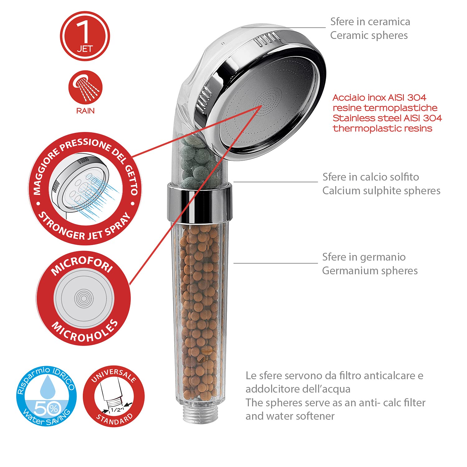 Doccetta 1 getto modello Top 04 Pure di Gedy in acciaio inox - Cromato - 6