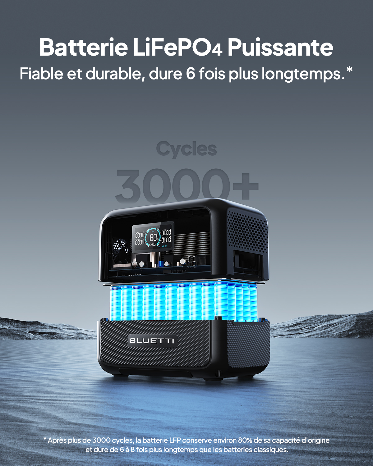 BLUETTI Générateur Électrique AC70(1000W/768Wh) avec Panneau Solaire MP200(200W),Groupe Électrogène Solaire extérieur,camping,balcon - 3