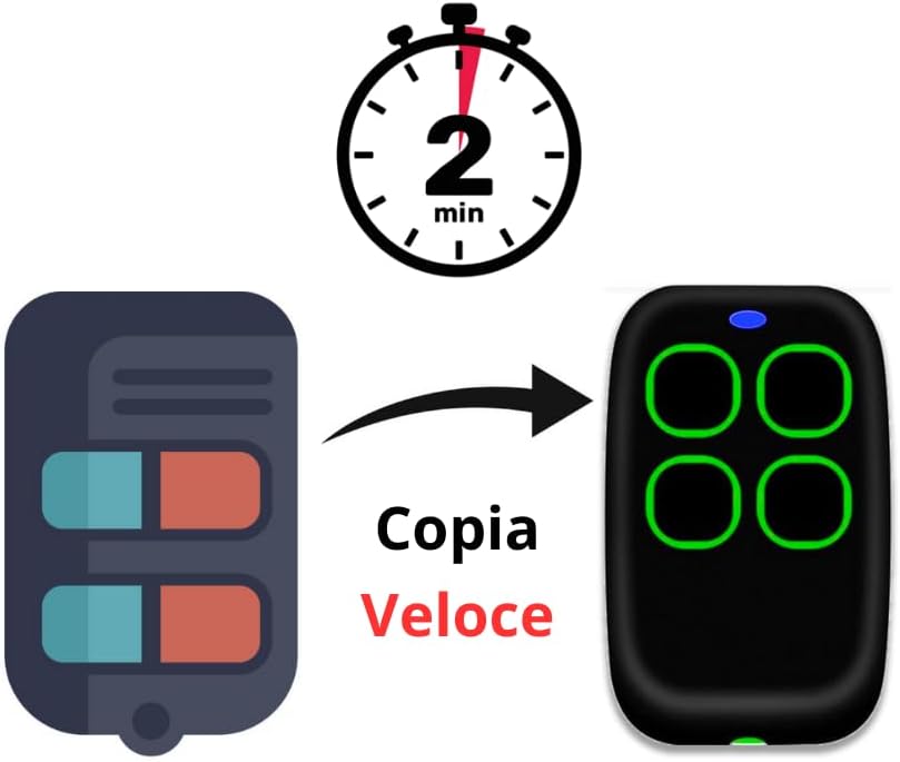 Télécommande universelle 4 en 1, télécommande universelle multifréquence à code tournant de 280 à 868 MHz (vert) - 5