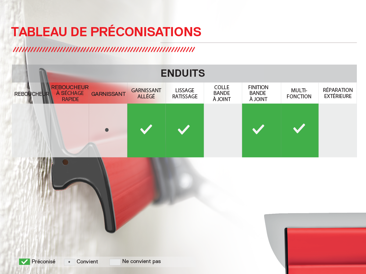 Lame à lisser ParfaitLiss' 15 cm - OUTIL PARFAIT 541015 - 5