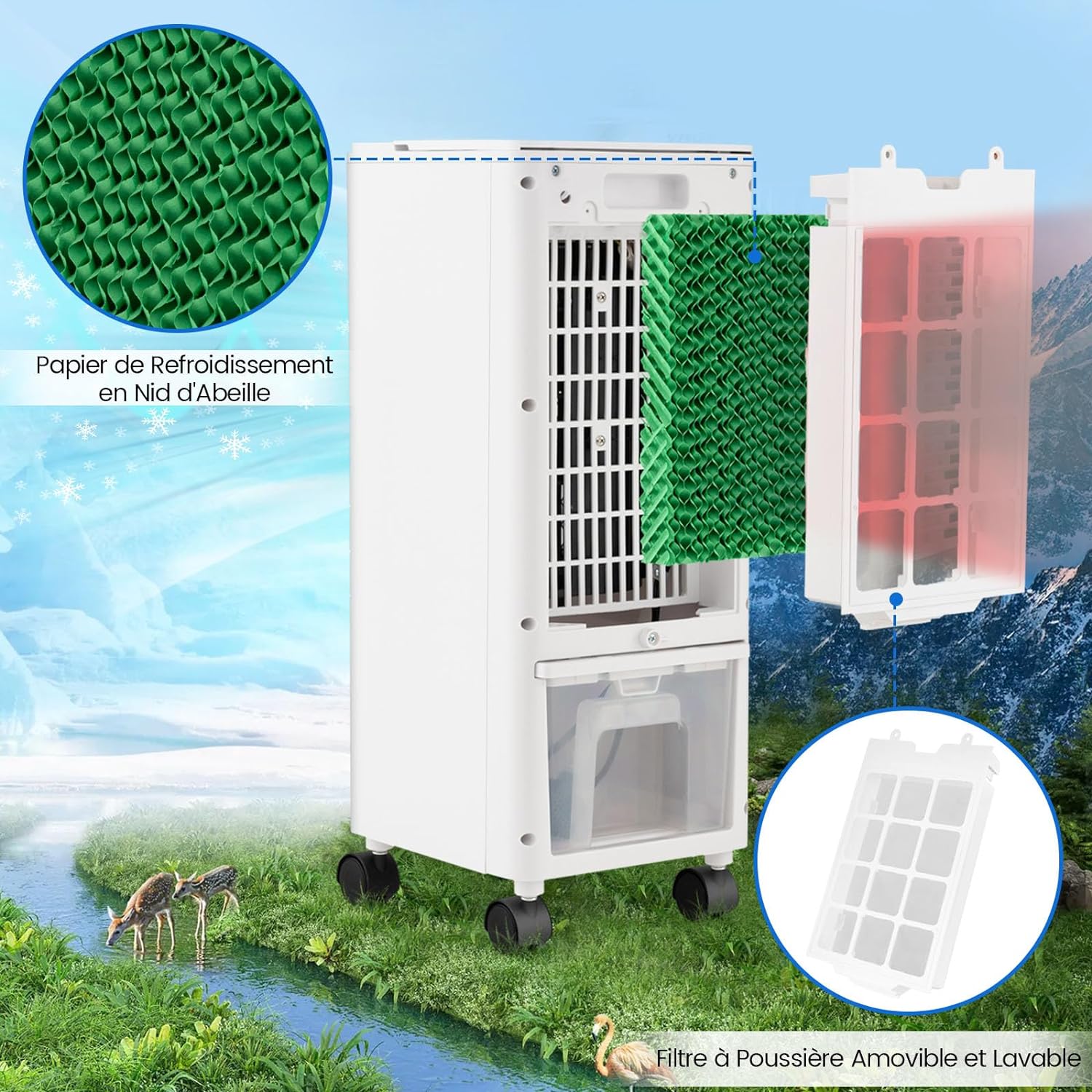 2,8L Climatiseur Mobile sans Évacuation-3 Vitesses 2 Blocs de Glace,Minuterie 12H-avec Télécommande Blanc - 8