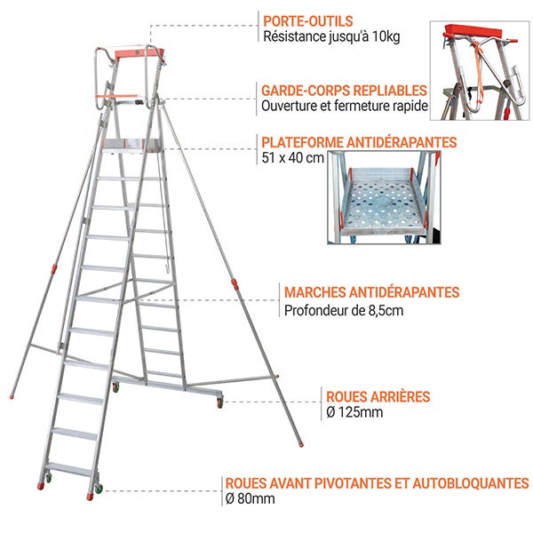 Escabeau roulant 11 marches - Hauteur de plateforme: 2.99m - Hauteur atteignable: 4.99m - CTA-11 - 5