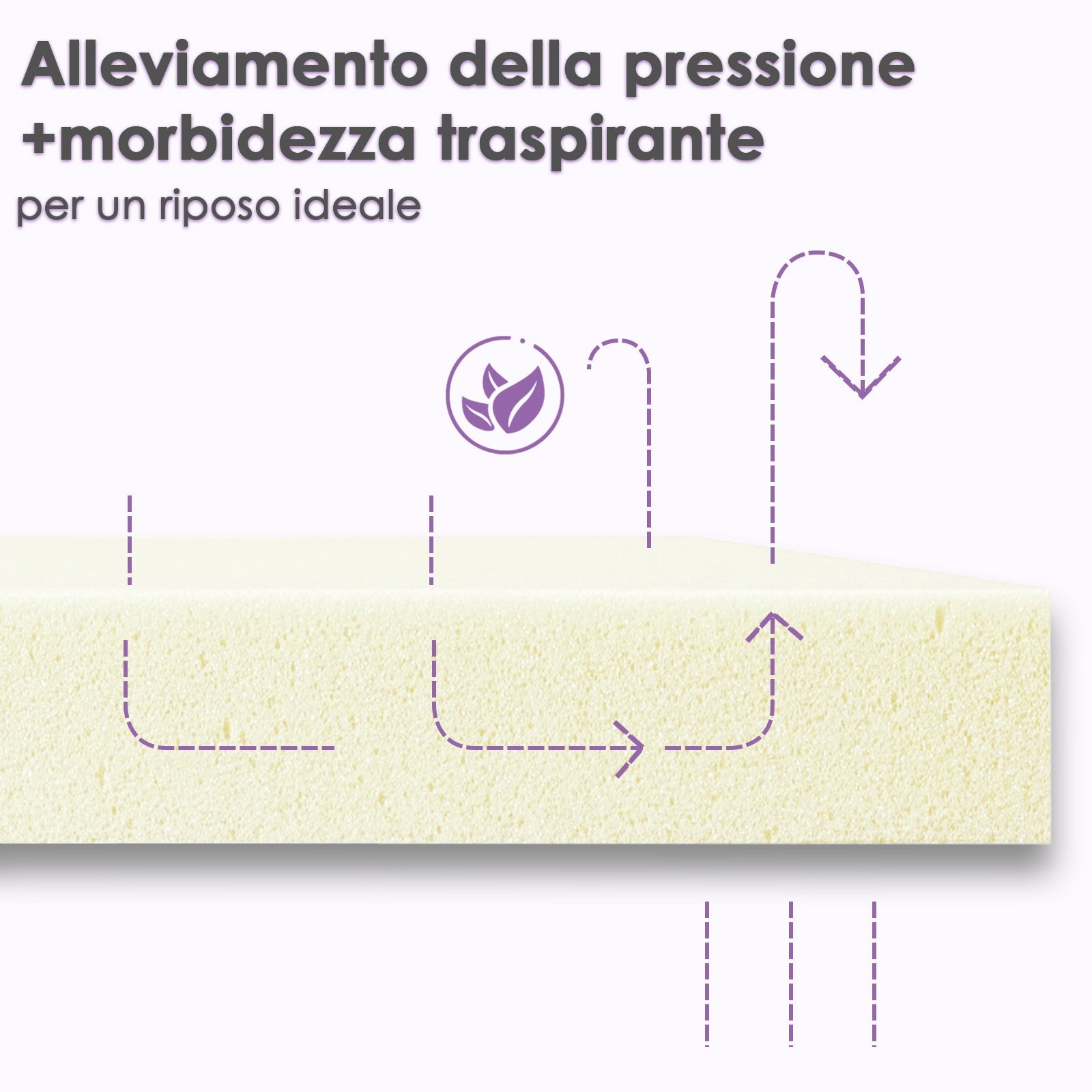 DEWINNER Matelas en mousse 140x190 cm - 25 cm de hauteur - 2